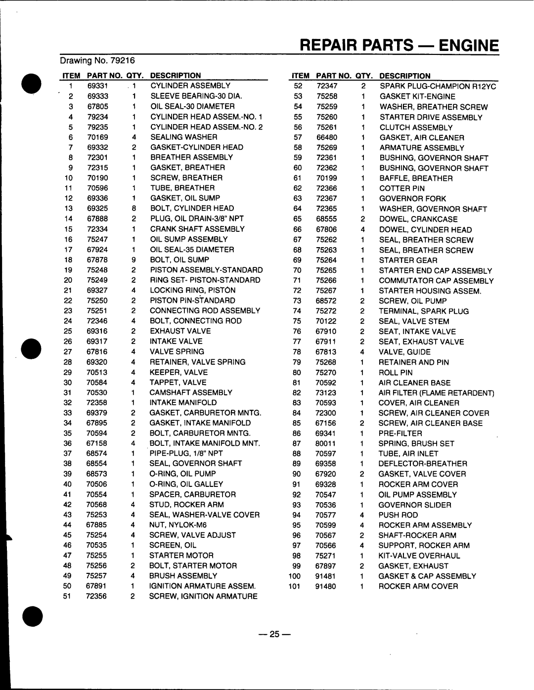GE A4021 manual 