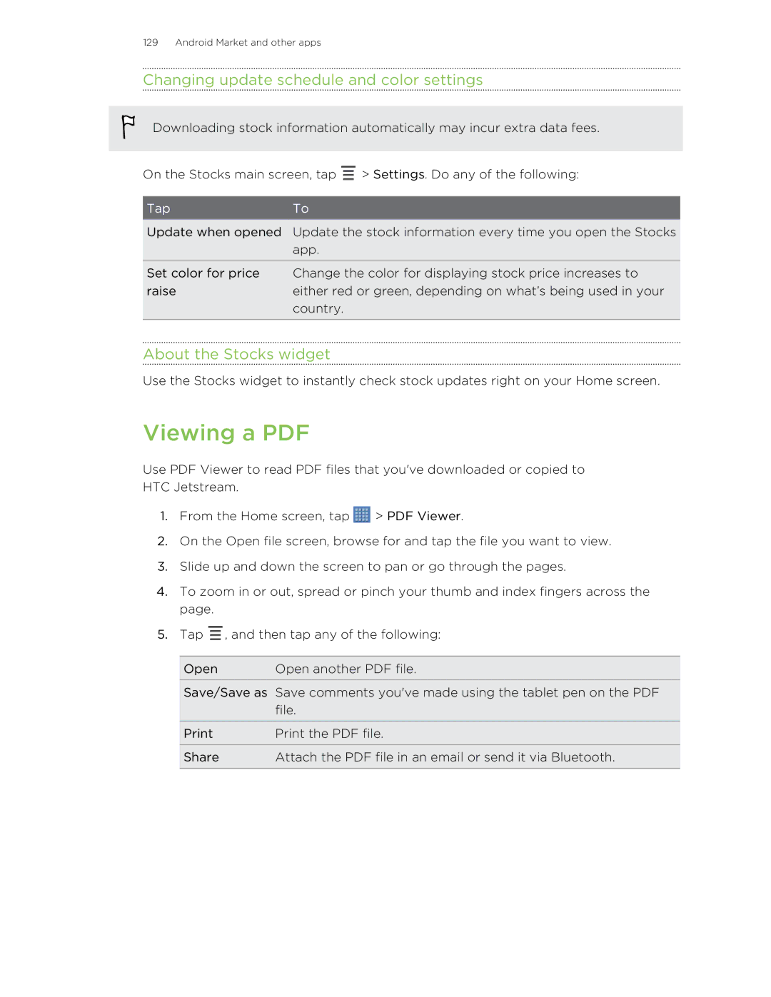 HTC Jetstream manual Changing update schedule and color settings, About the Stocks widget 