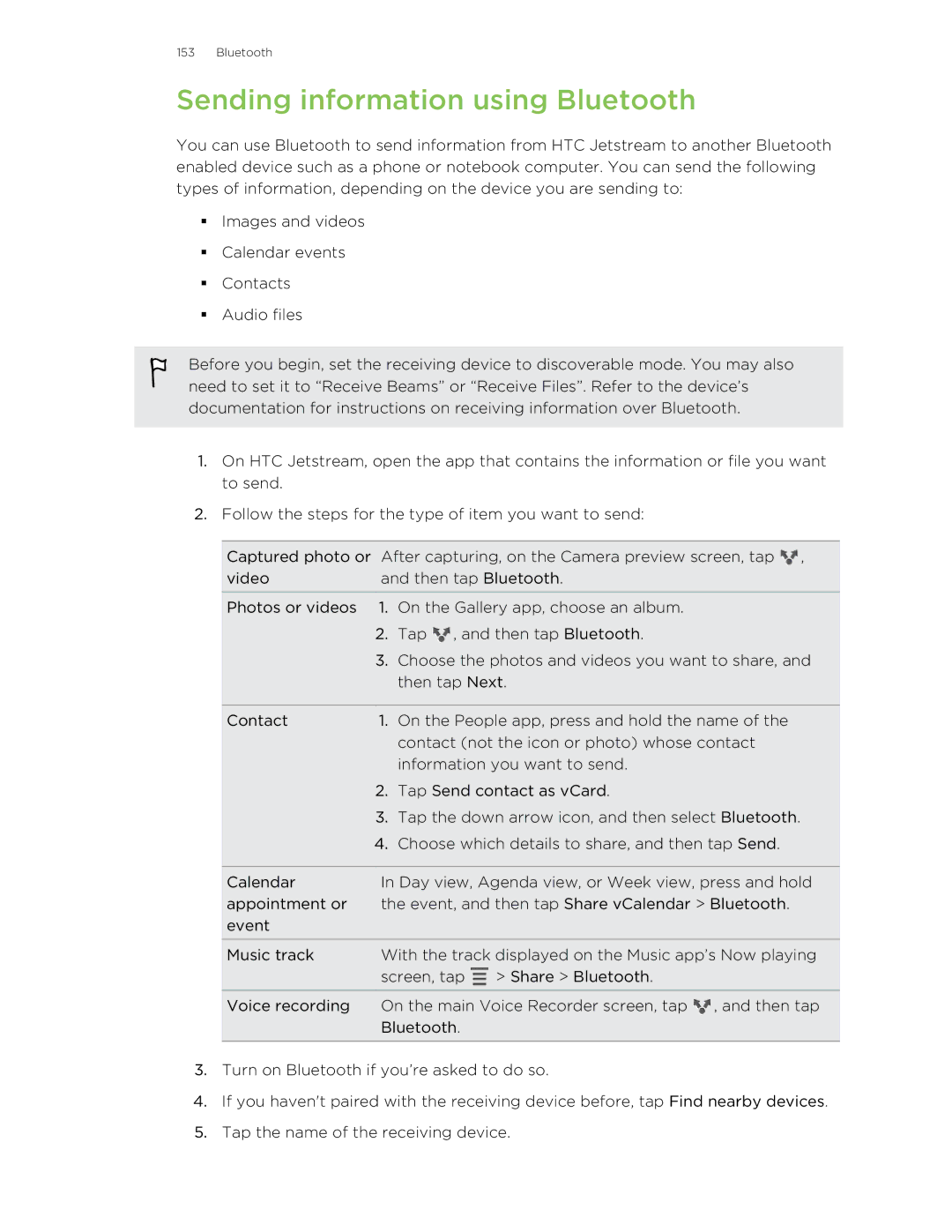 HTC Jetstream manual Sending information using Bluetooth 