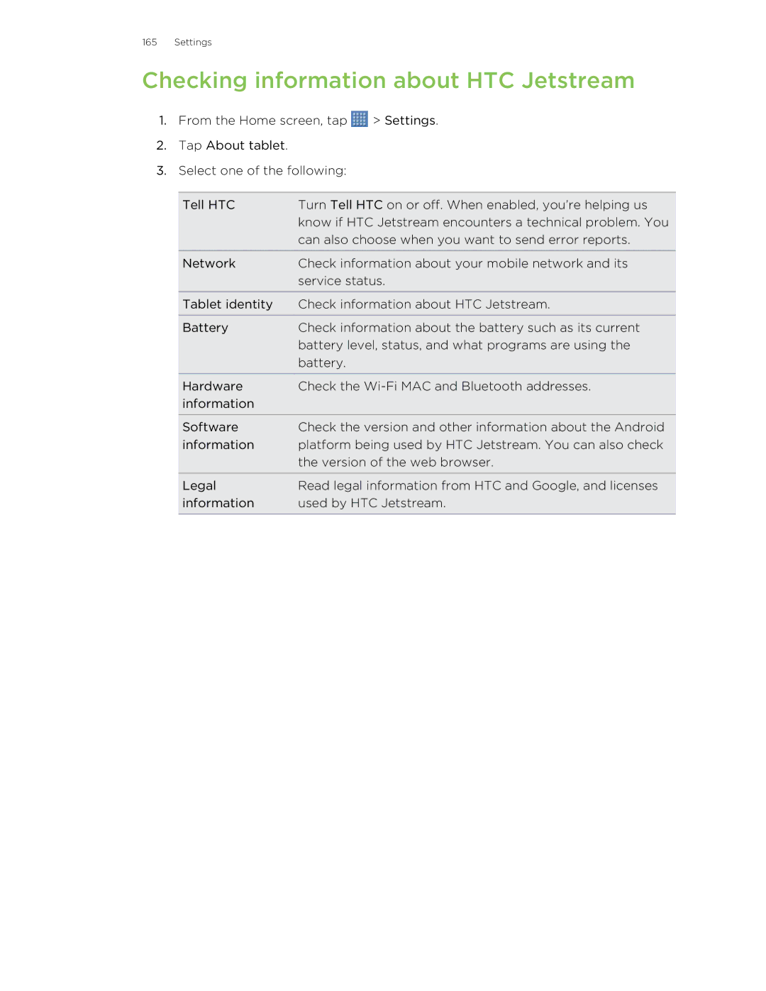 HTC manual Checking information about HTC Jetstream 