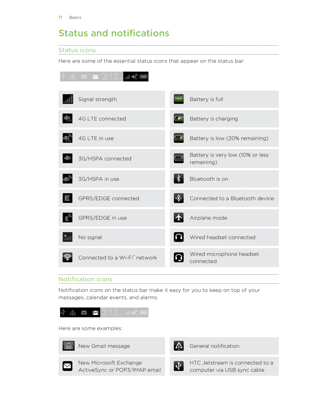 HTC Jetstream manual Status and notifications, Status icons, Notification icons 