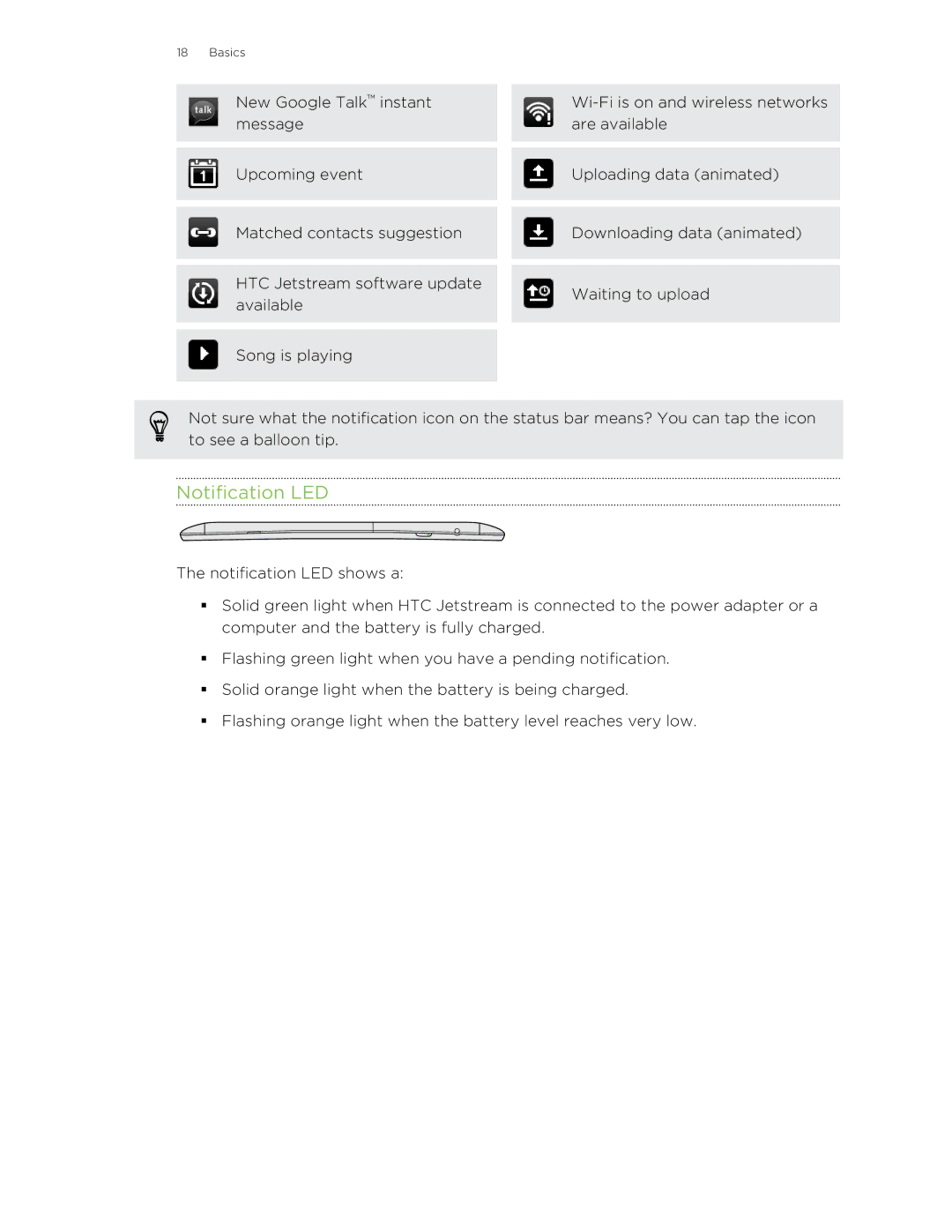 HTC Jetstream manual Notification LED 