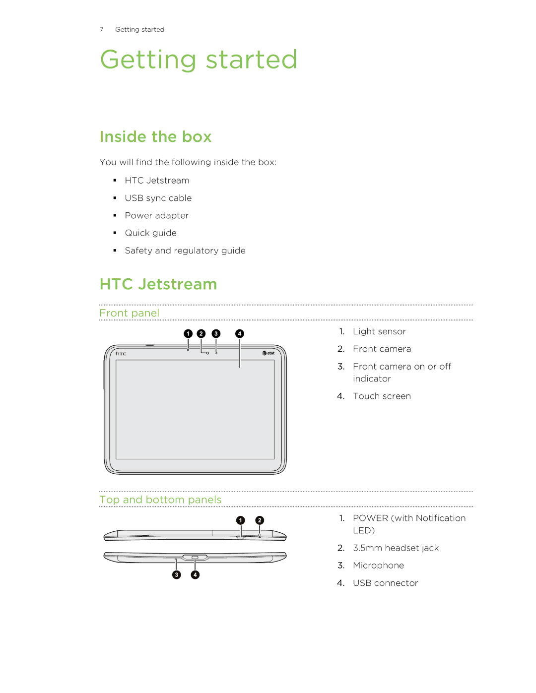 HTC manual Getting started, Inside the box, HTC Jetstream, Front panel, Top and bottom panels 