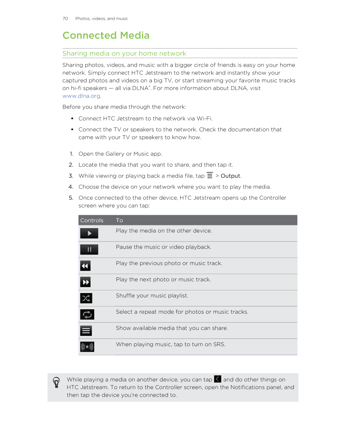 HTC Jetstream manual Connected Media, Sharing media on your home network 