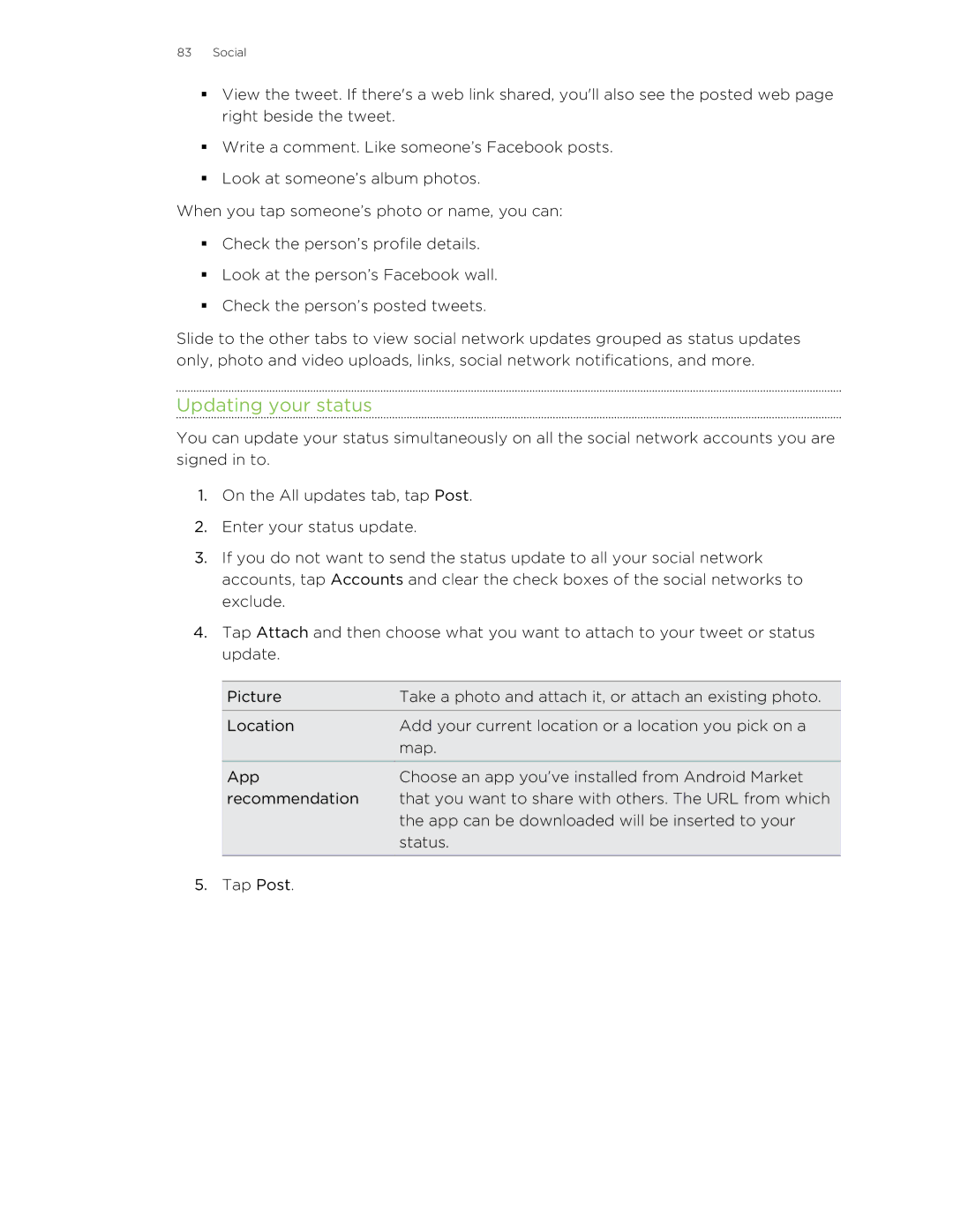 HTC Jetstream manual Updating your status 