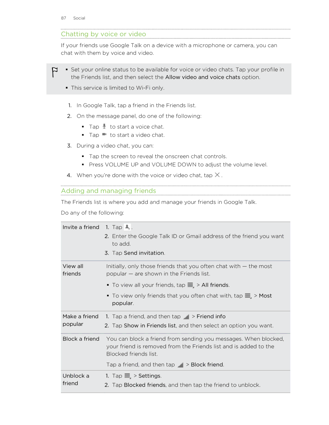 HTC Jetstream manual Chatting by voice or video, Adding and managing friends 