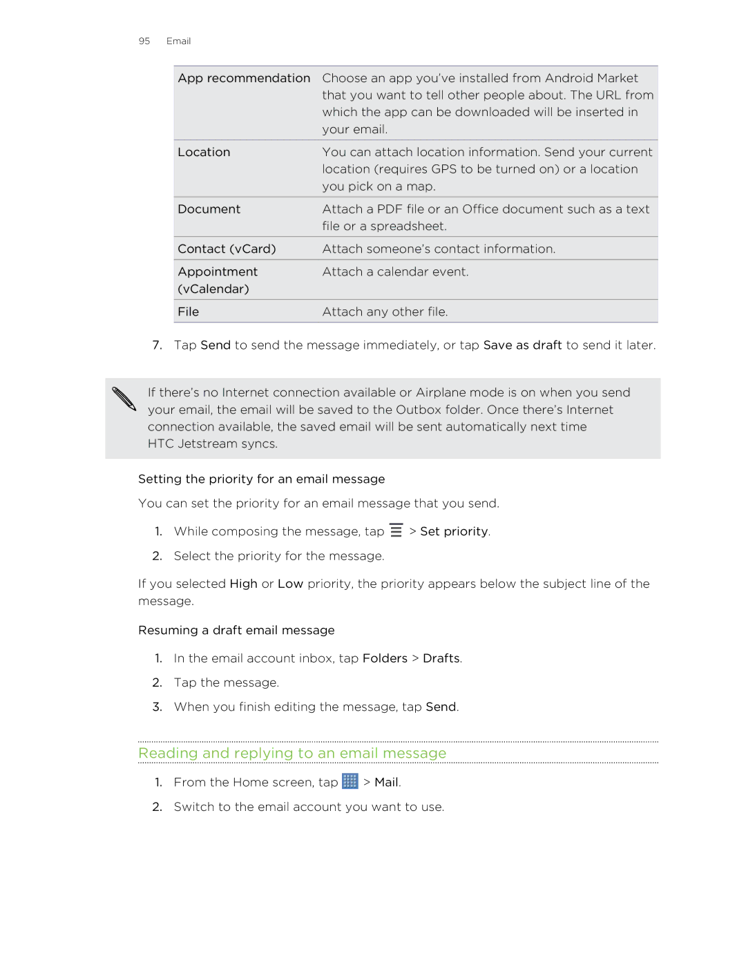 HTC Jetstream manual Reading and replying to an email message 