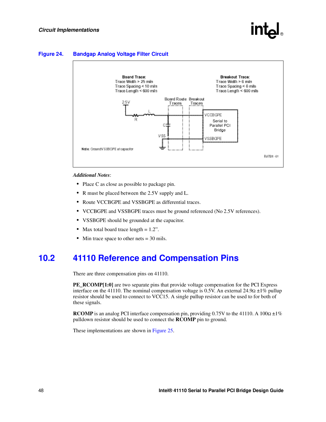 Intel manual 10.2 41110 Reference and Compensation Pins, Bandgap Analog Voltage Filter Circuit 