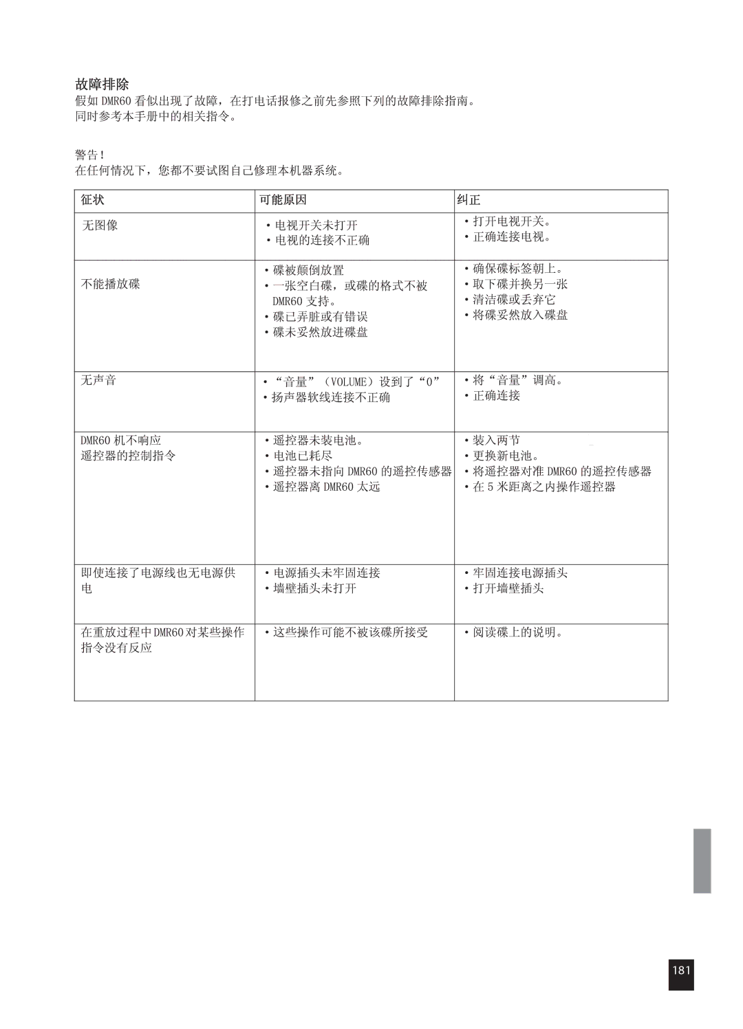 JAMO DMR 61 manual 181 