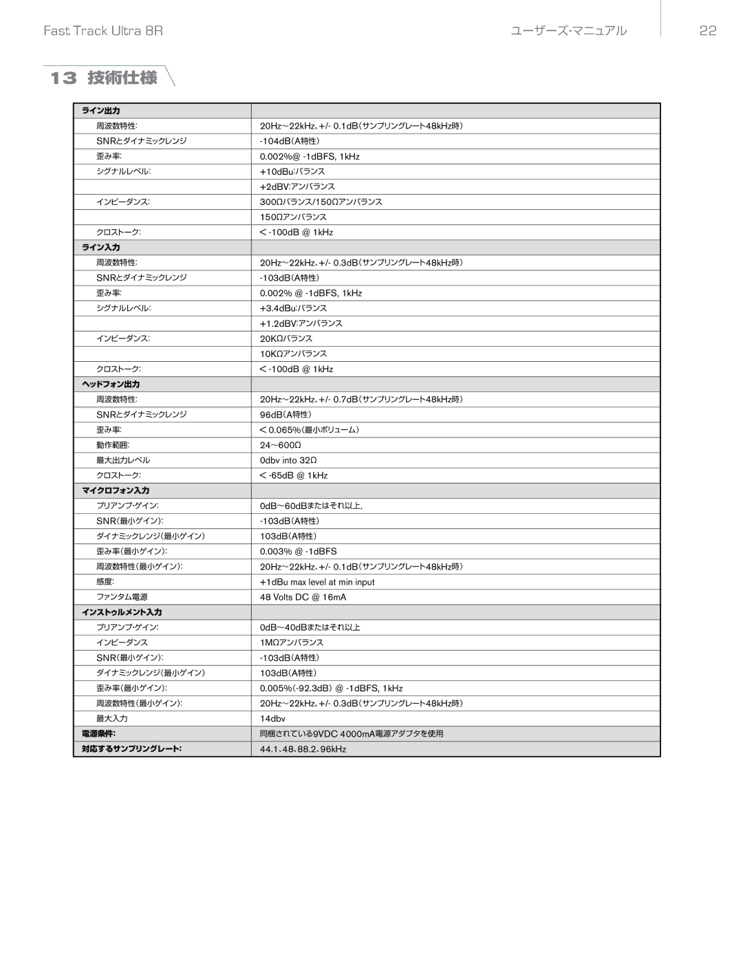 M-Audio Ultra 8R manual 13 技術仕様, Snr 