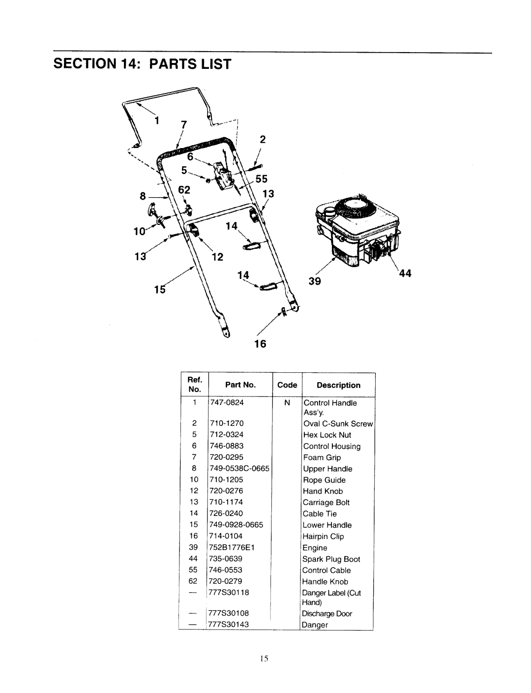 MTD 11B-106C401 manual 