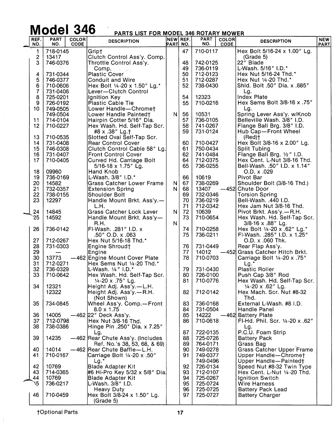 MTD 122-346A manual 