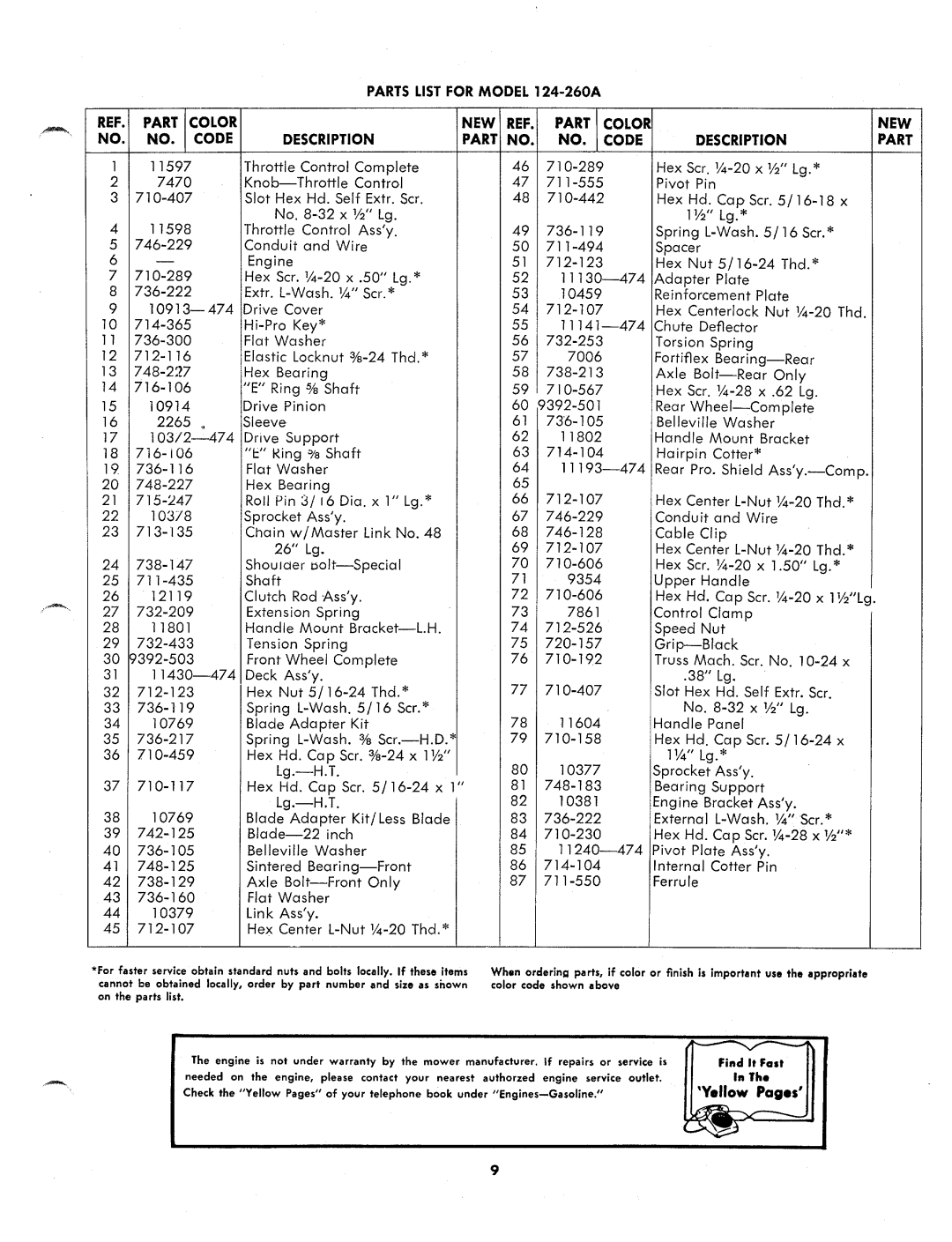 MTD 124-260A manual 