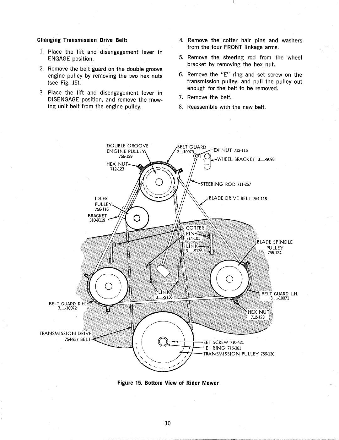 MTD 139-470 manual 