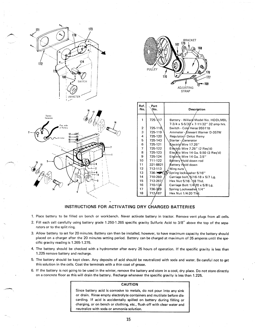 MTD 139-470 manual 