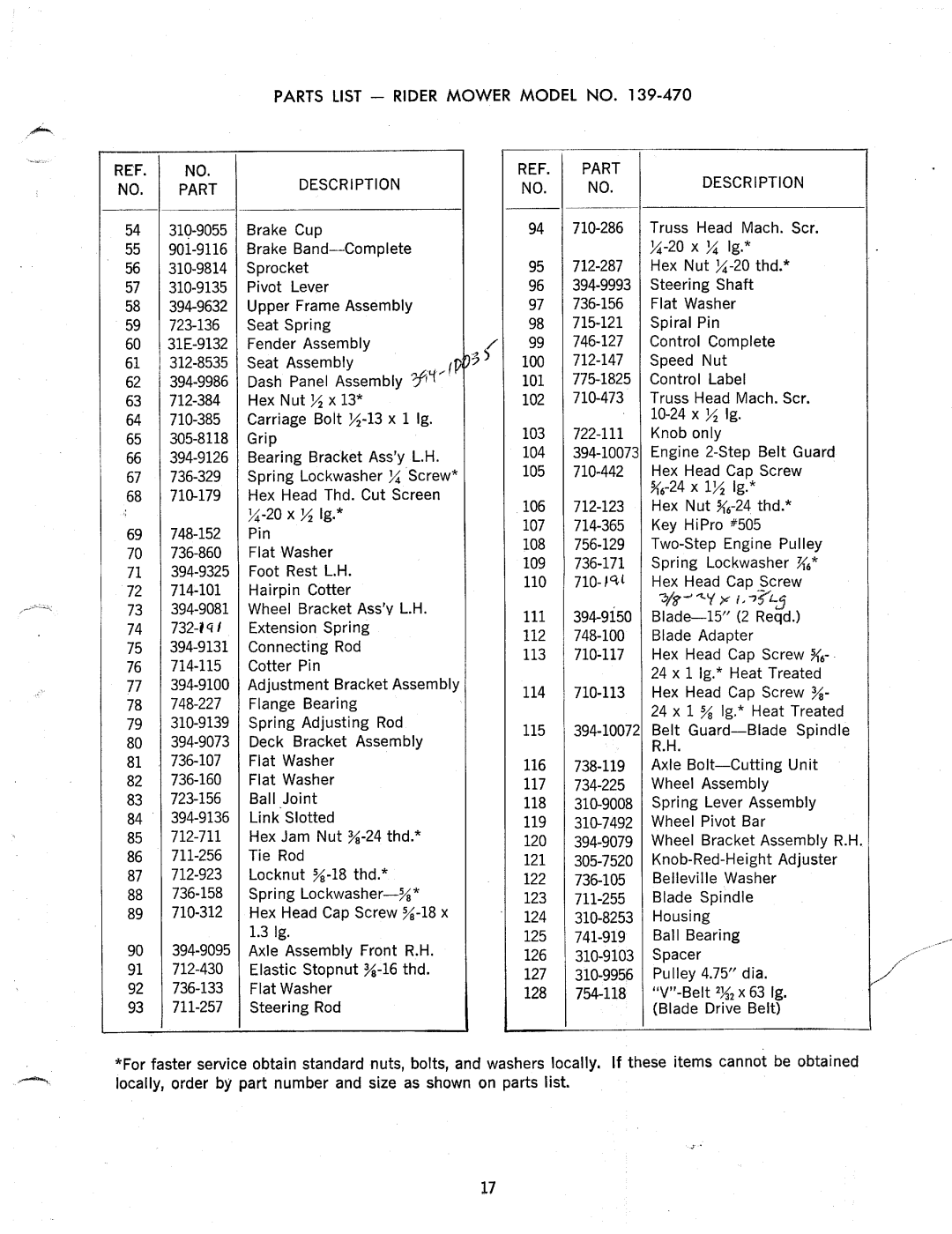 MTD 139-470 manual 