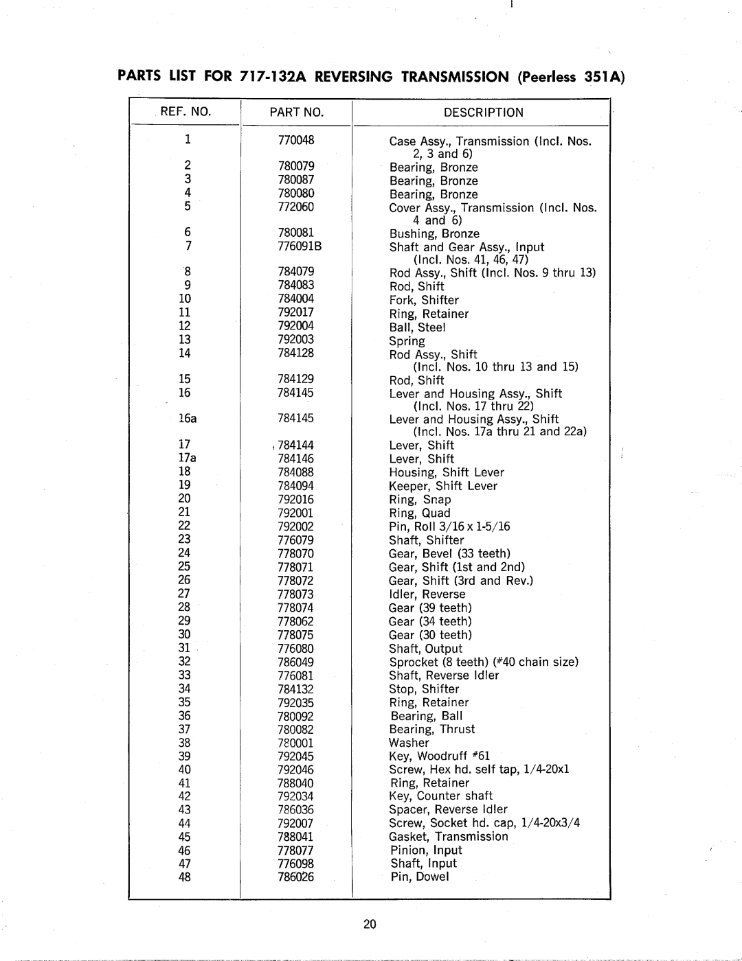 MTD 139-470 manual 