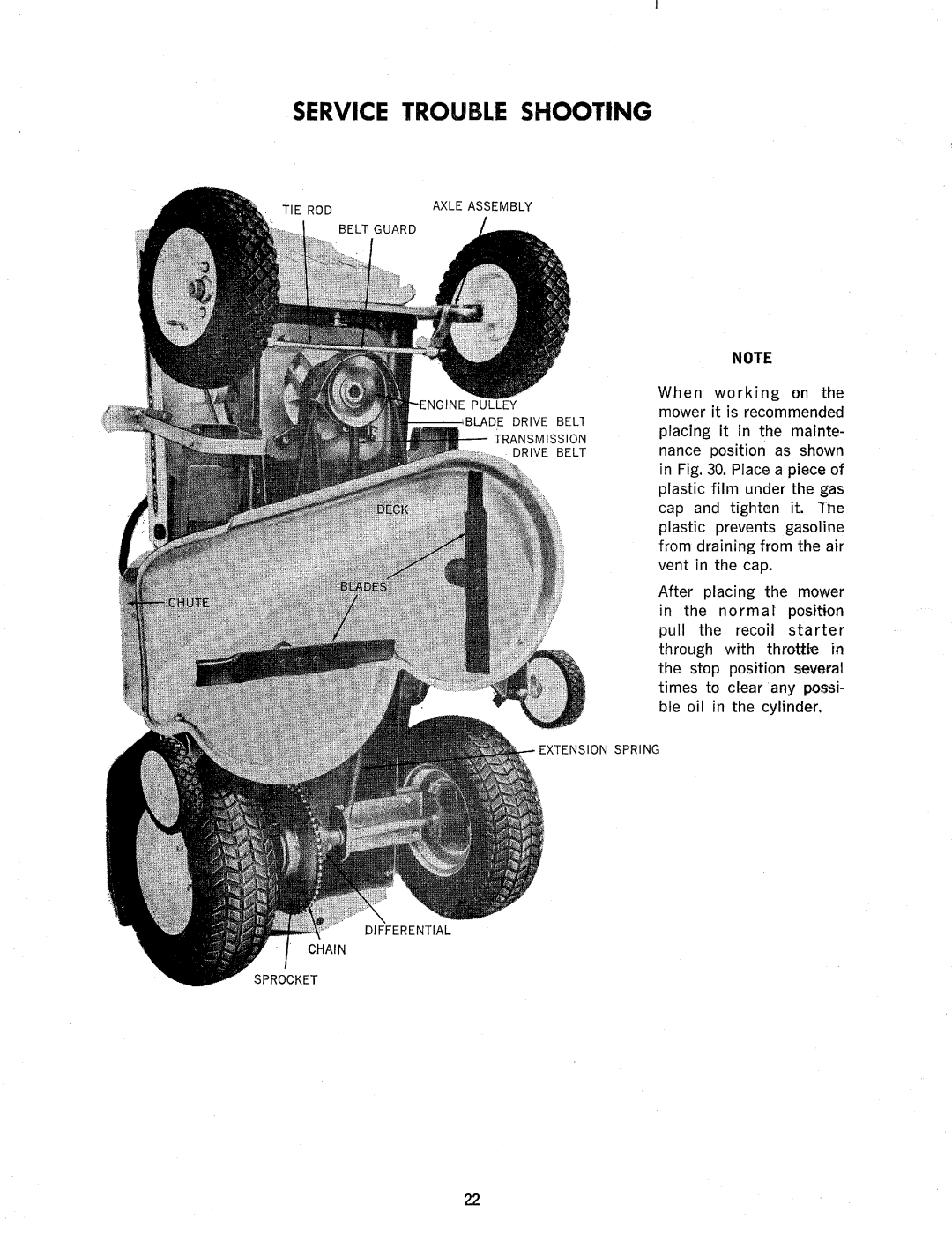MTD 139-470 manual 