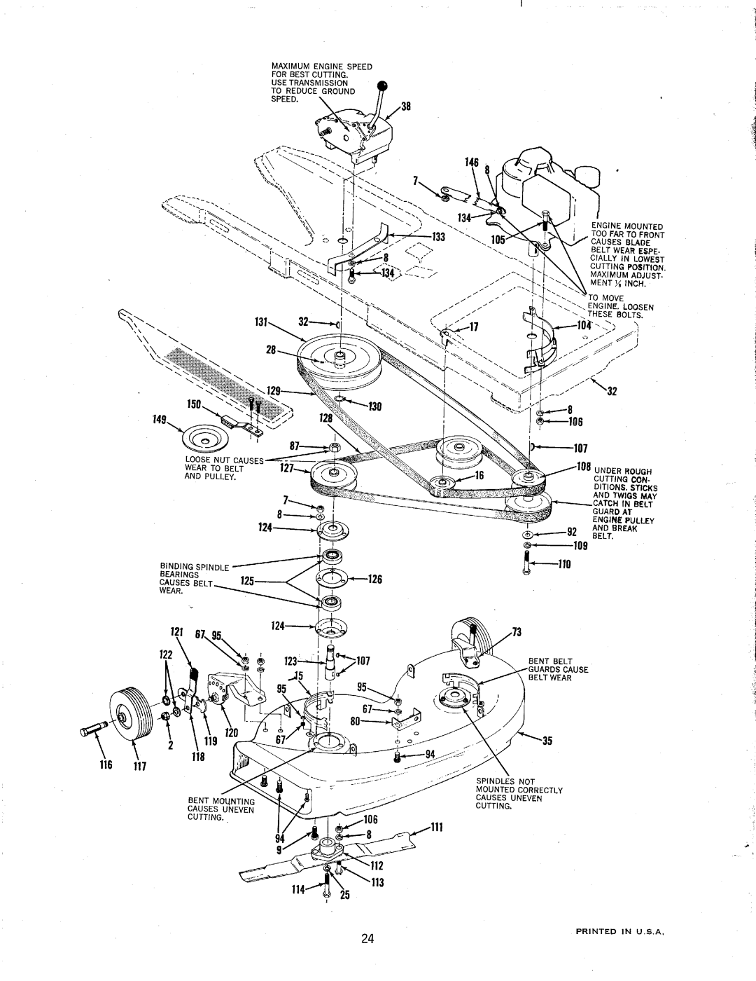 MTD 139-470 manual 