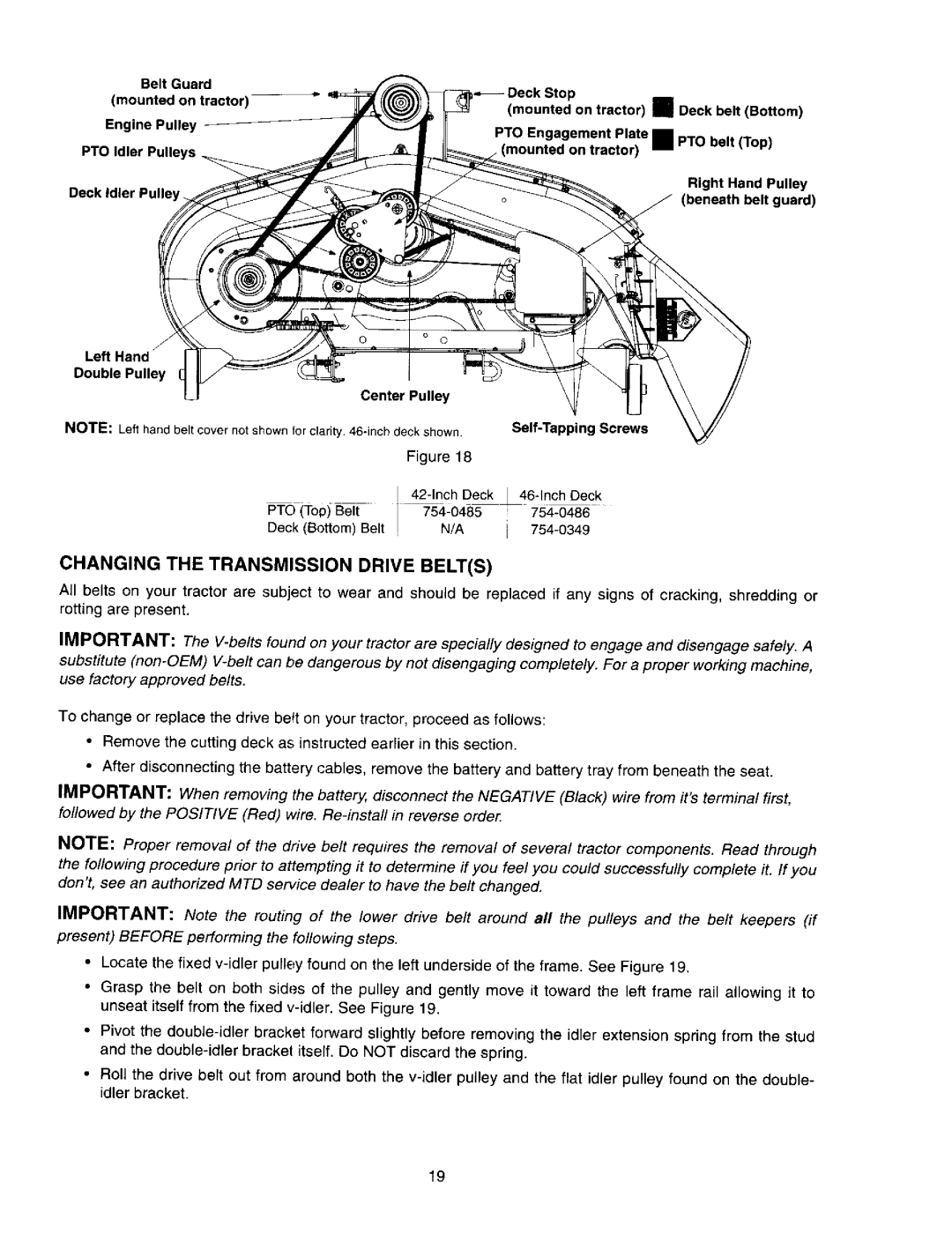 MTD 617, 619, 618 manual 