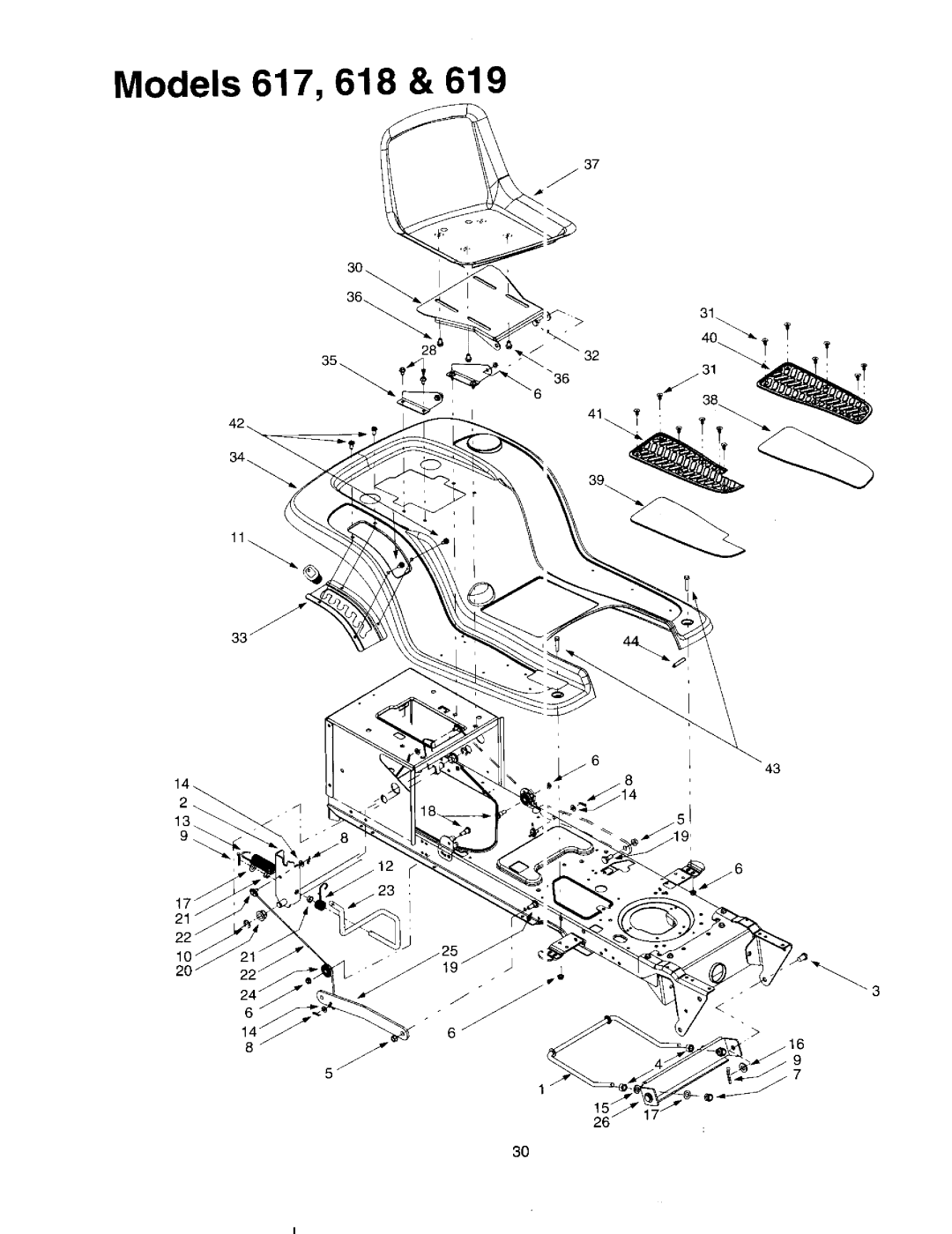 MTD 619, 617, 618 manual 