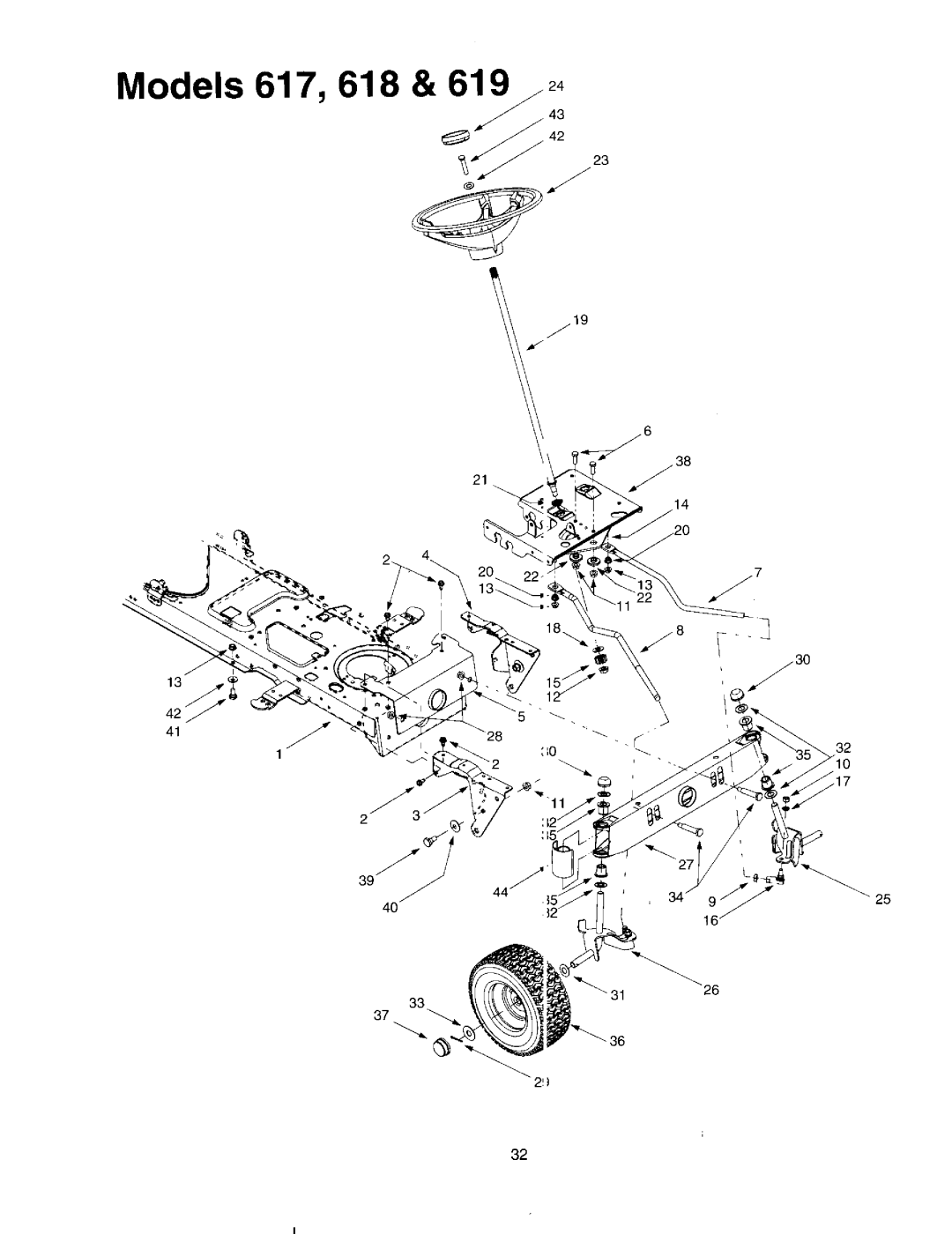 MTD 618, 619, 617 manual 