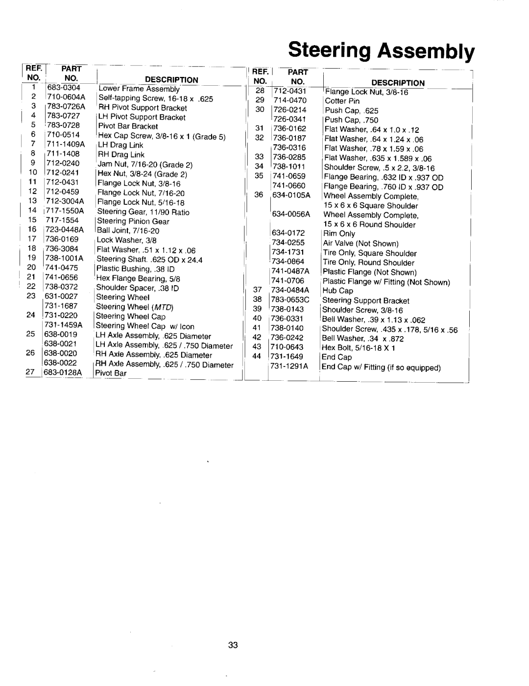 MTD 619, 617, 618 manual 