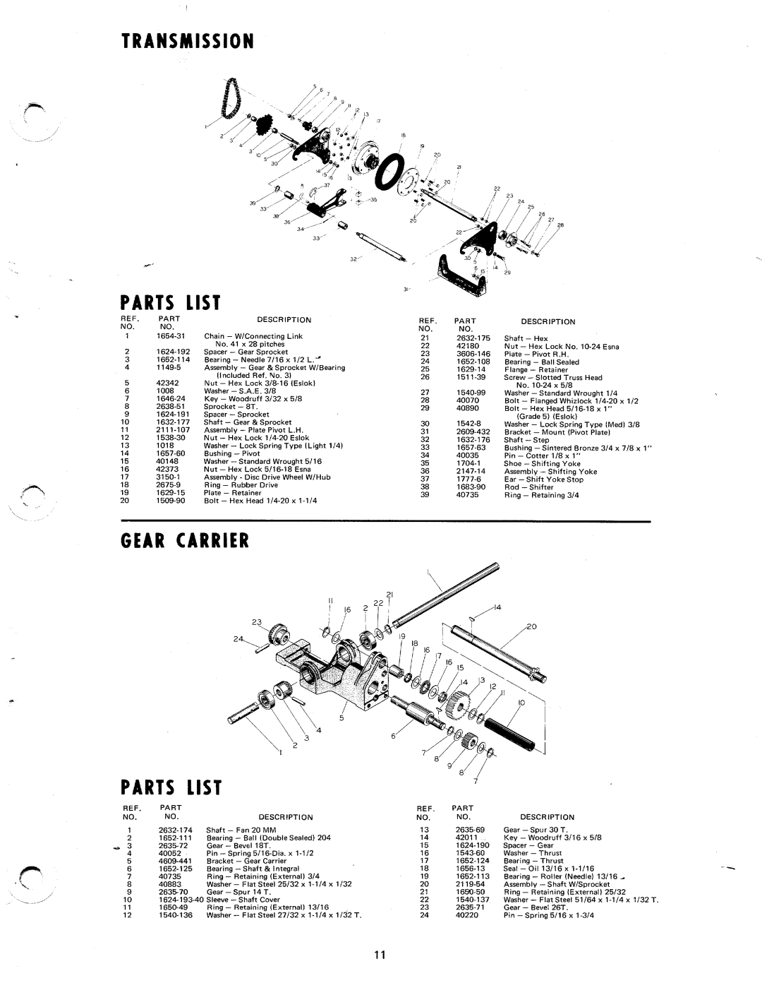 MTD 7090-1 manual 