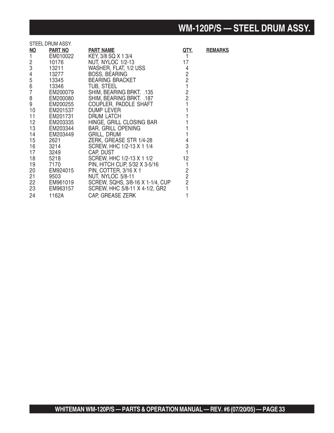 Multiquip WM-120PM operation manual TUB, Steel 