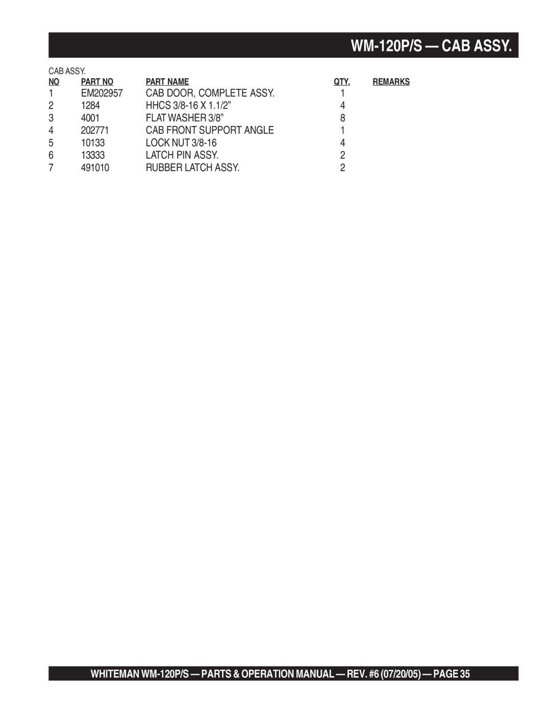 Multiquip WM-120PM operation manual CAB DOOR, Complete Assy 