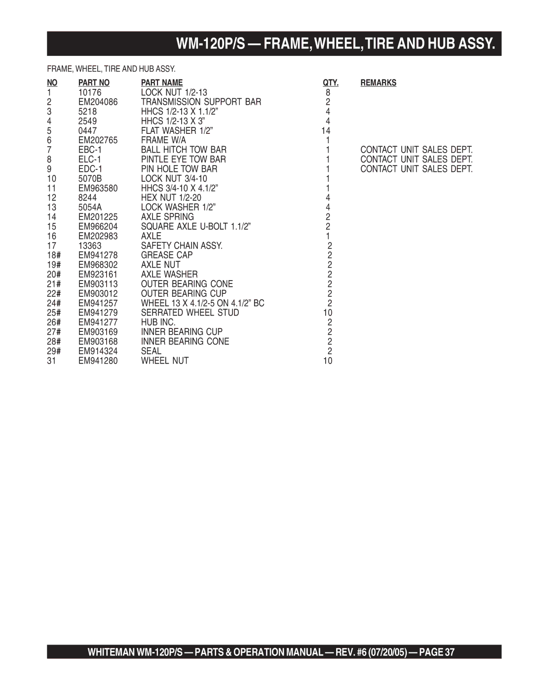 Multiquip WM-120PM operation manual Transmission Support BAR 