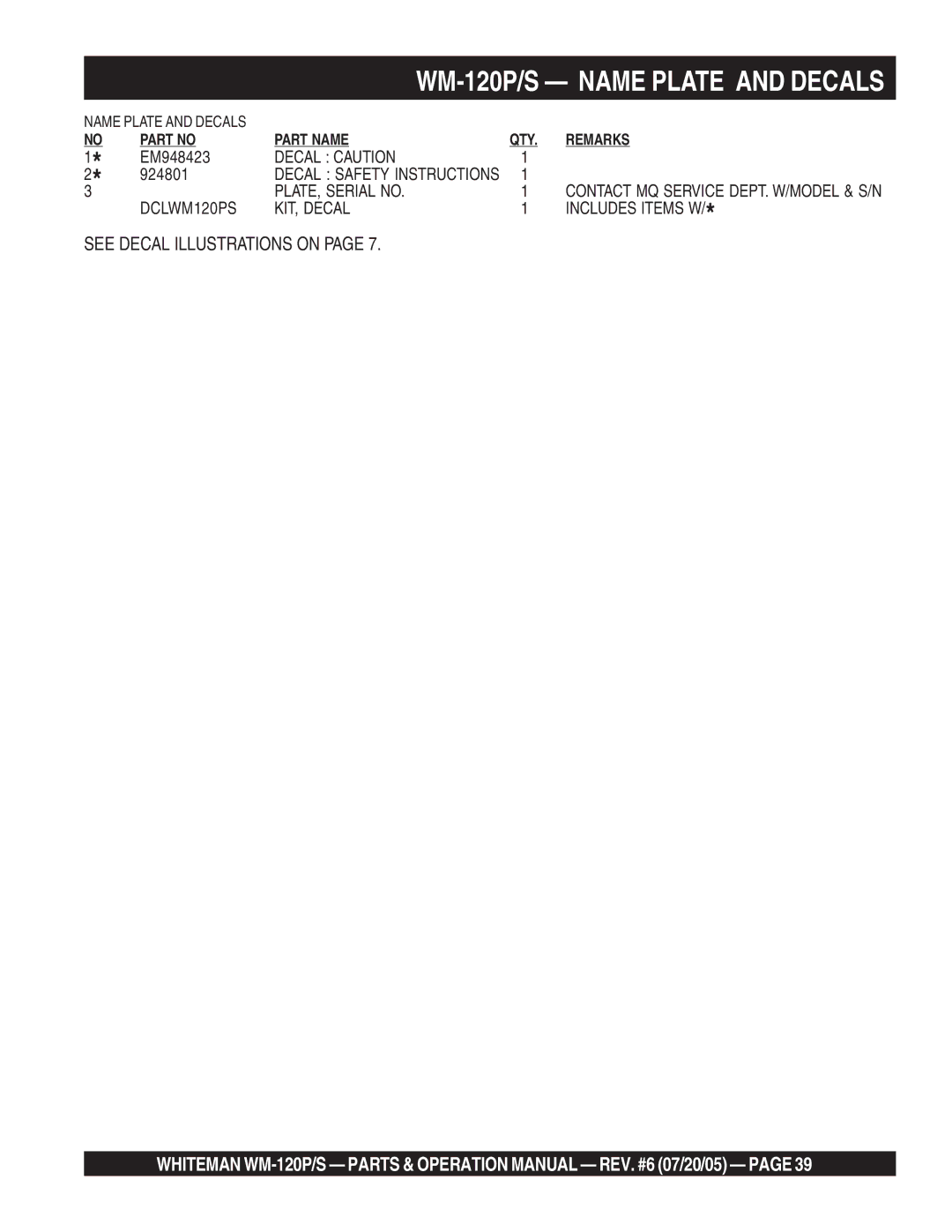 Multiquip WM-120PM operation manual See Decal Illustrations on 