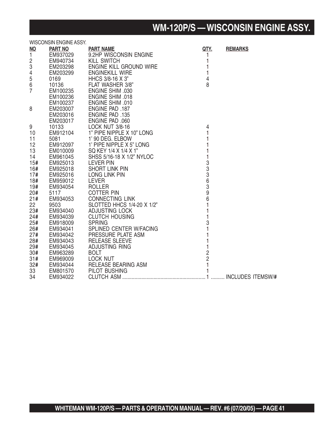 Multiquip WM-120PM operation manual 2HP Wisconsin Engine 