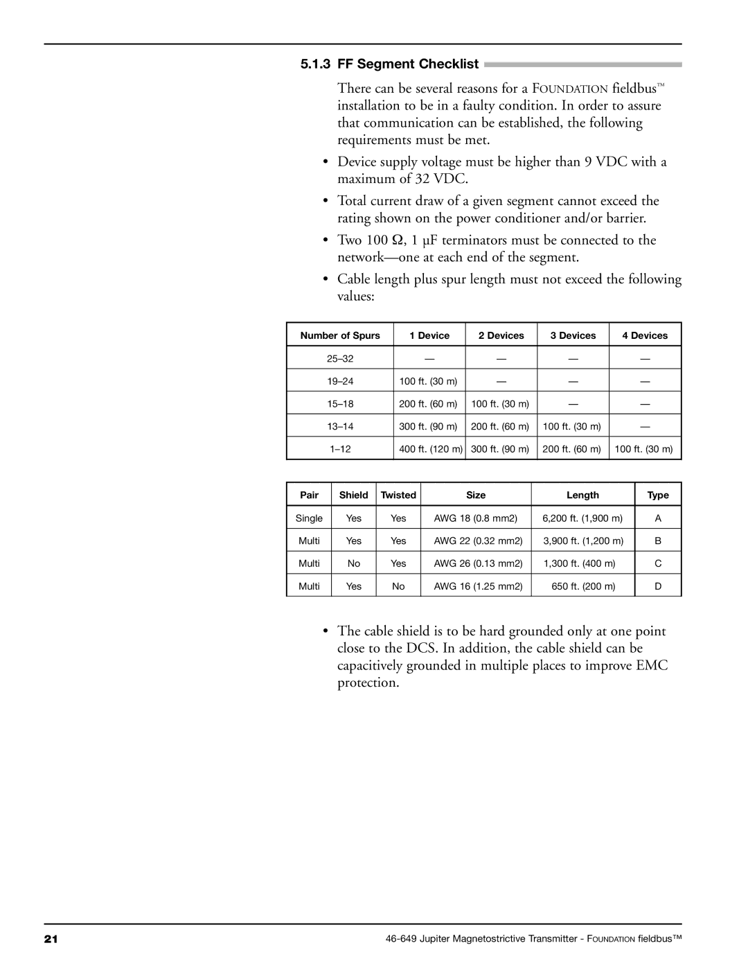 Orion 2xx manual FF Segment Checklist, Size Length Type 