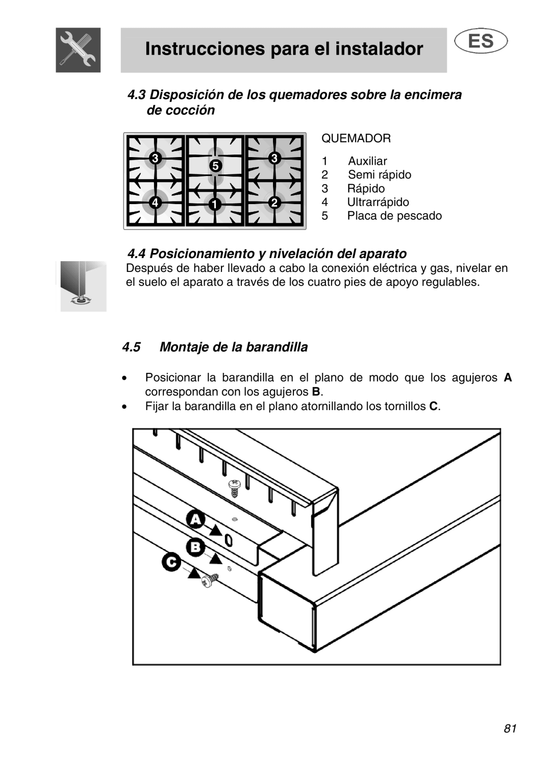 Smeg A1.1K Disposición de los quemadores sobre la encimera de cocción, Posicionamiento y nivelación del aparato 