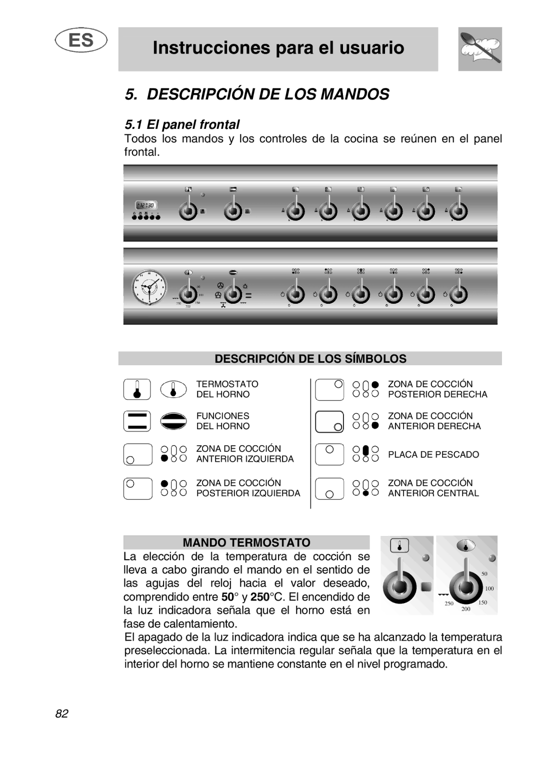 Smeg A1.1K instruction manual Descripción DE LOS Mandos, El panel frontal 