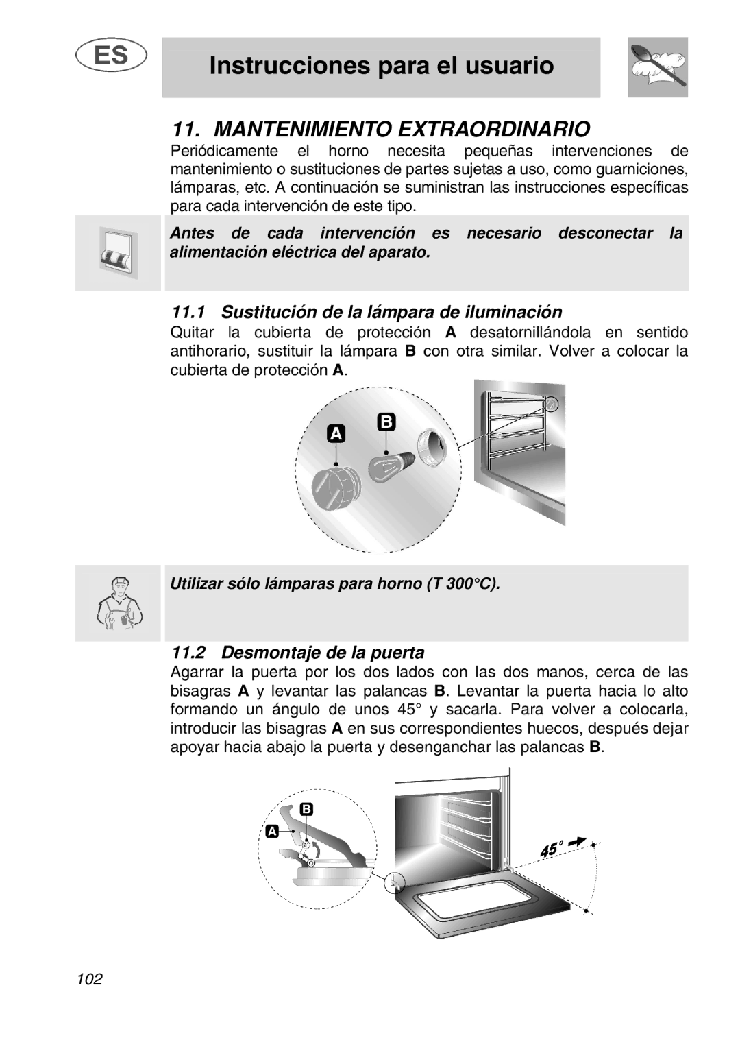 Smeg A1.1K Mantenimiento Extraordinario, Sustitución de la lámpara de iluminación, Desmontaje de la puerta 