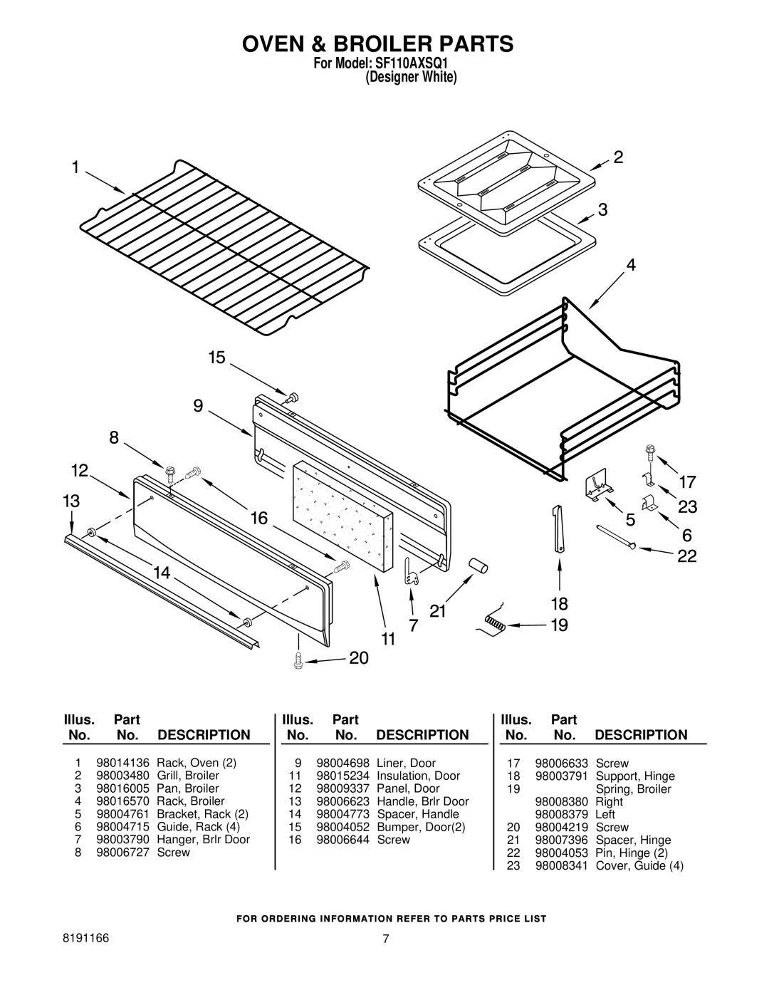 Whirlpool SF110AXSQ1 manual Oven & Broiler Parts 