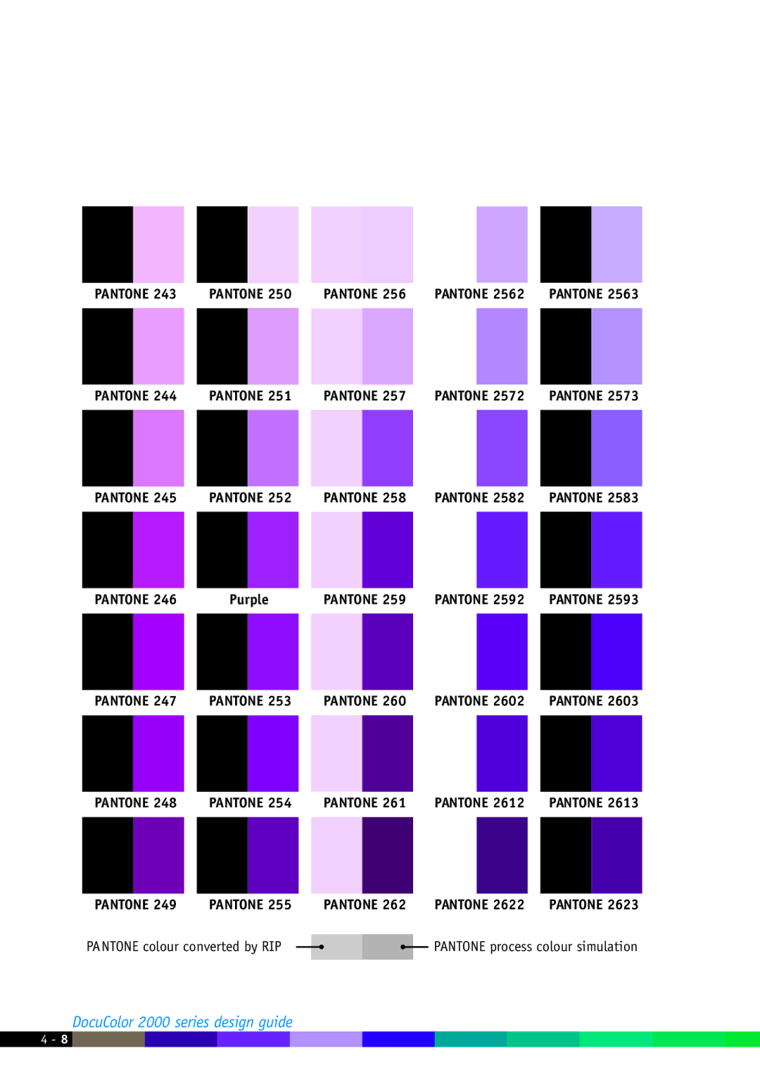 Xerox 2000 manual Purple 
