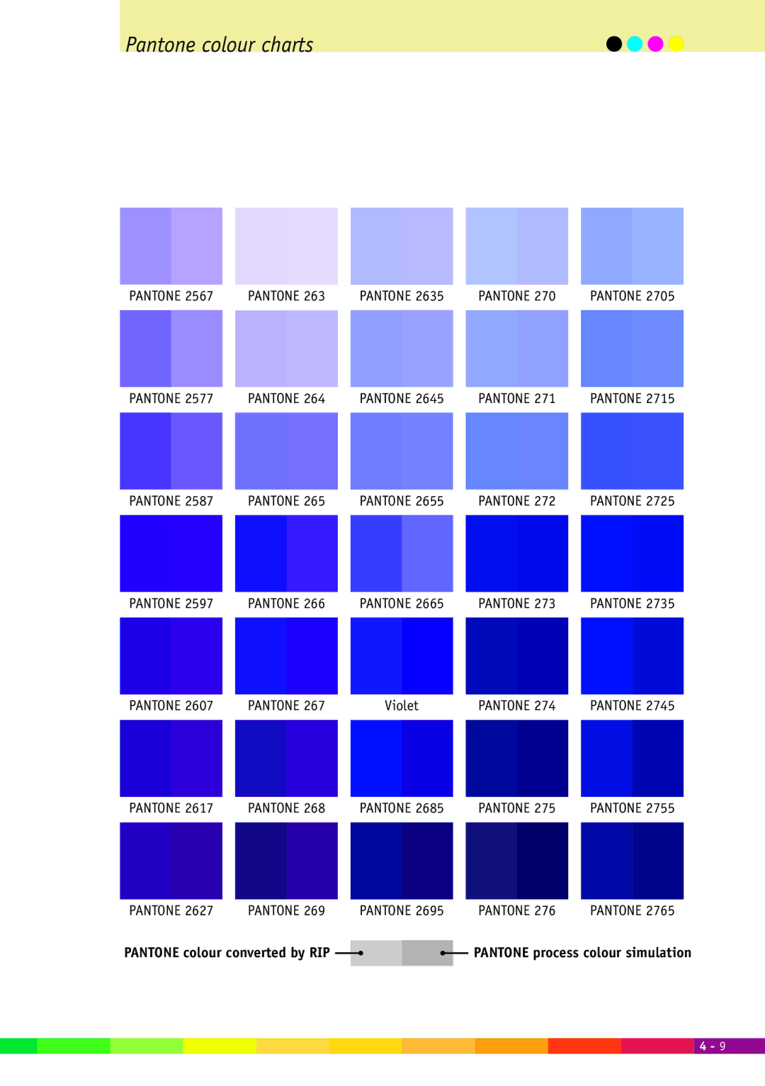 Xerox 2000 manual Violet 