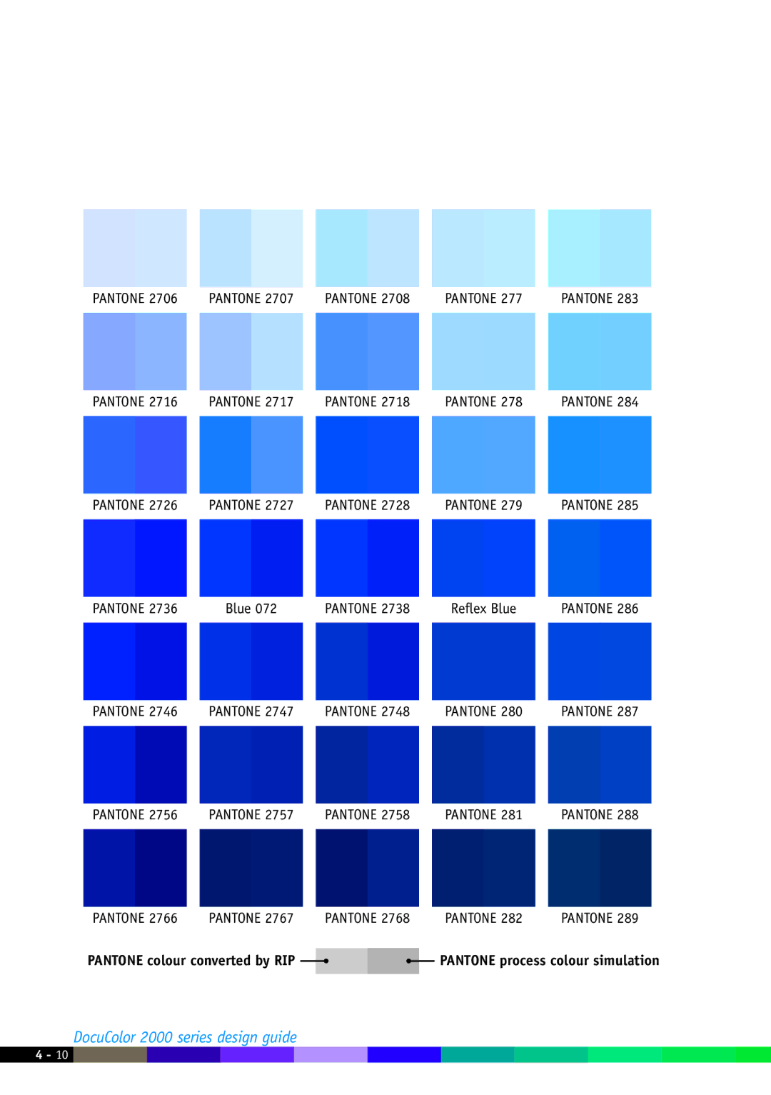 Xerox 2000 manual Blue 