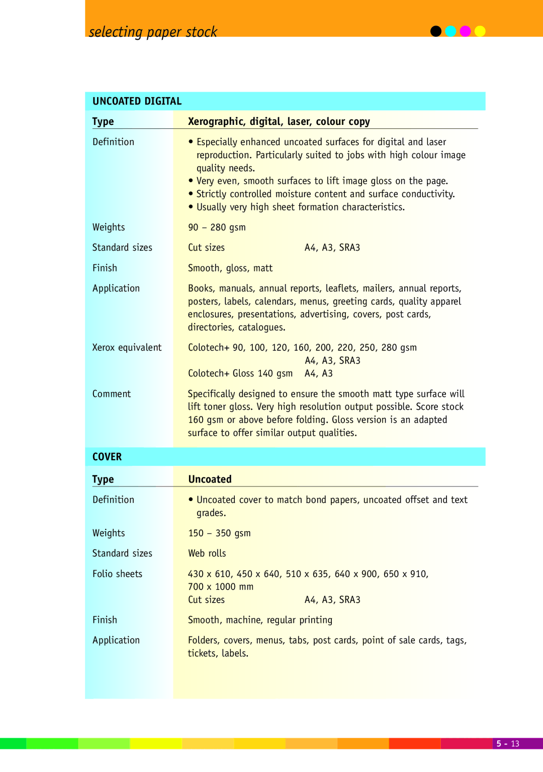 Xerox 2000 manual Uncoated Digital 