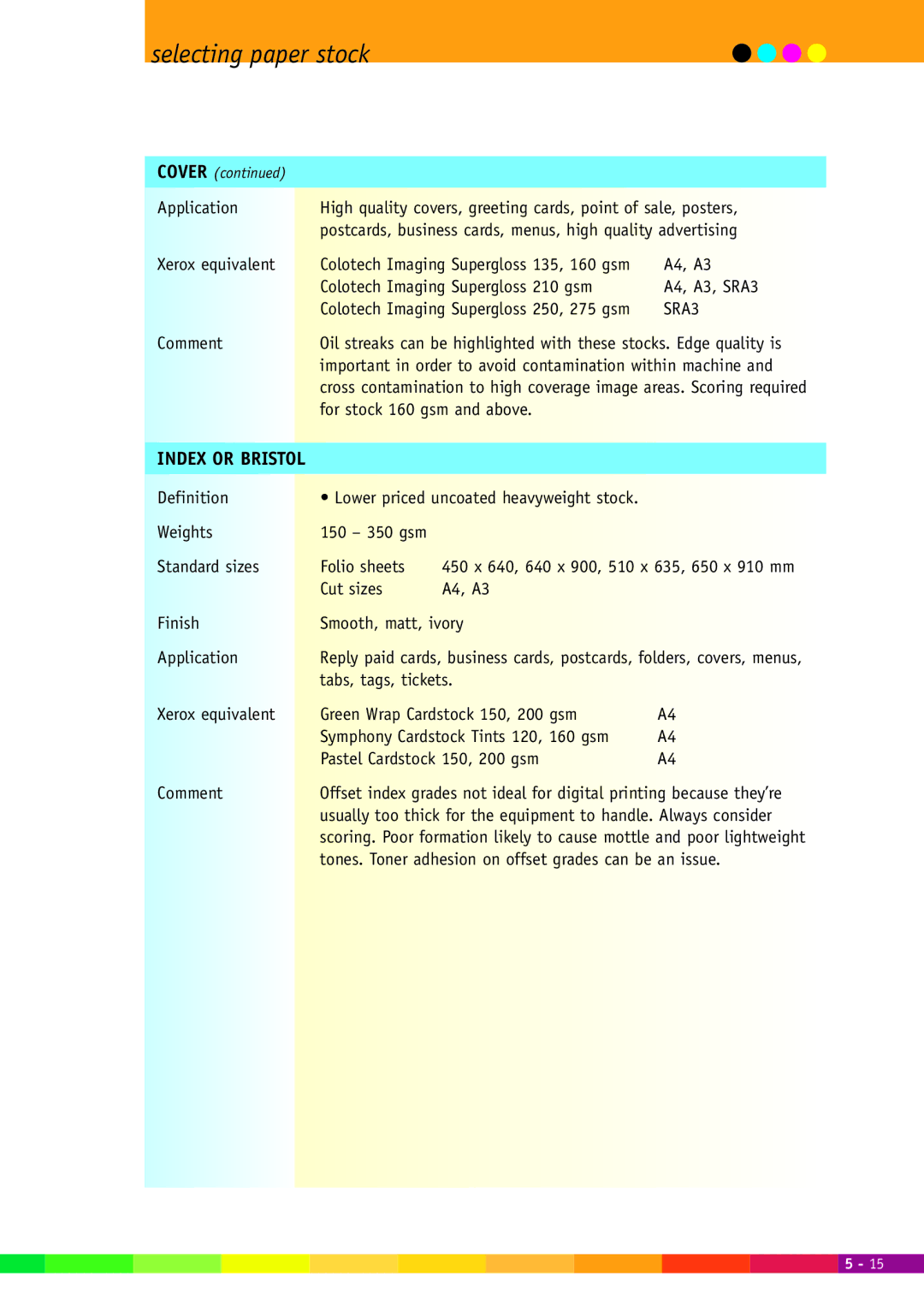 Xerox 2000 manual Index or Bristol 