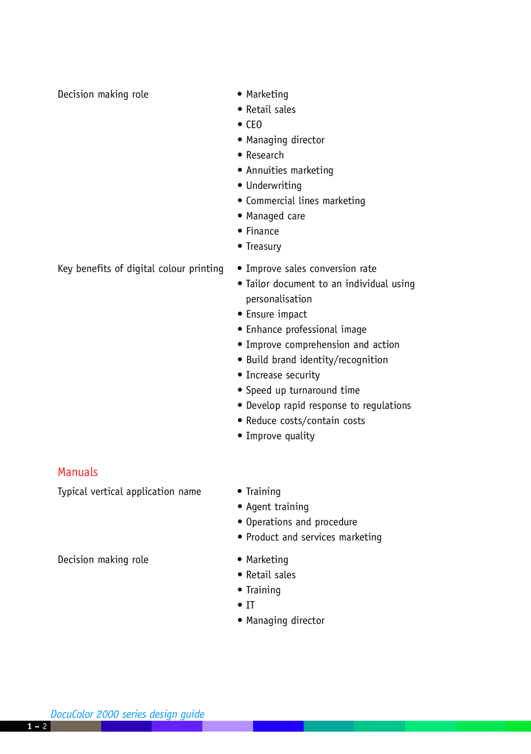 Xerox 2000 manual Manuals, Ceo 