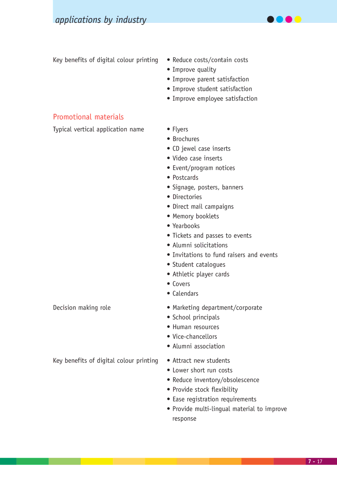 Xerox 2000 manual Student catalogues 