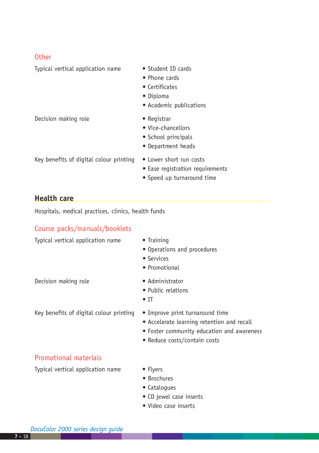 Xerox 2000 manual Health care, Other 