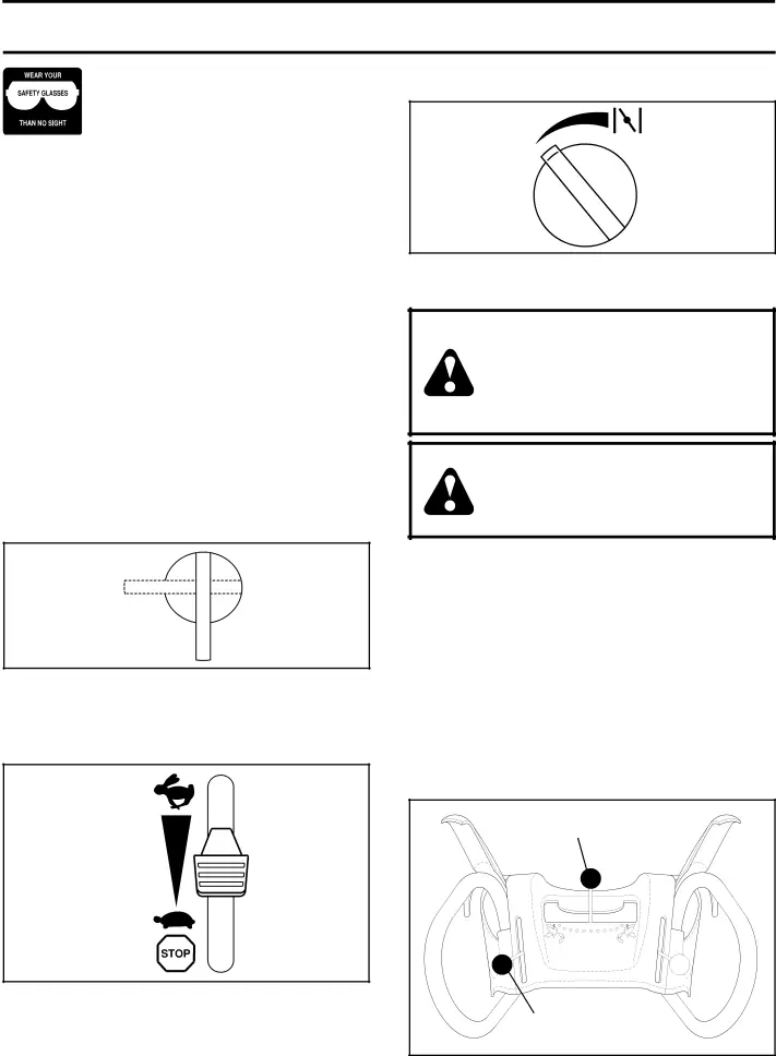 HOW TO USE YOUR SNOW THROWER