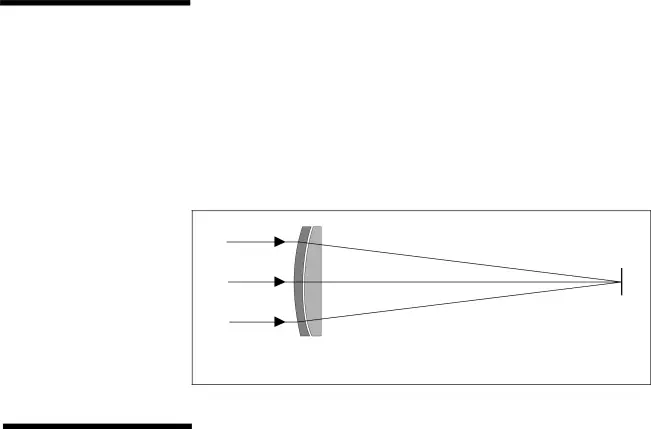 The Refractor Optical System