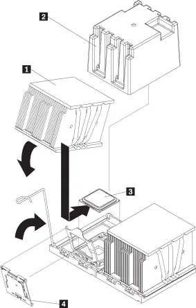 Microprocessor socket dust cover