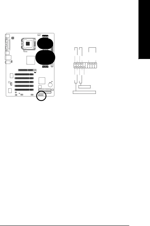 8)F_PANEL (Front Panel Jumper)